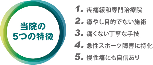当院の5つの特徴 当院の5つの特徴